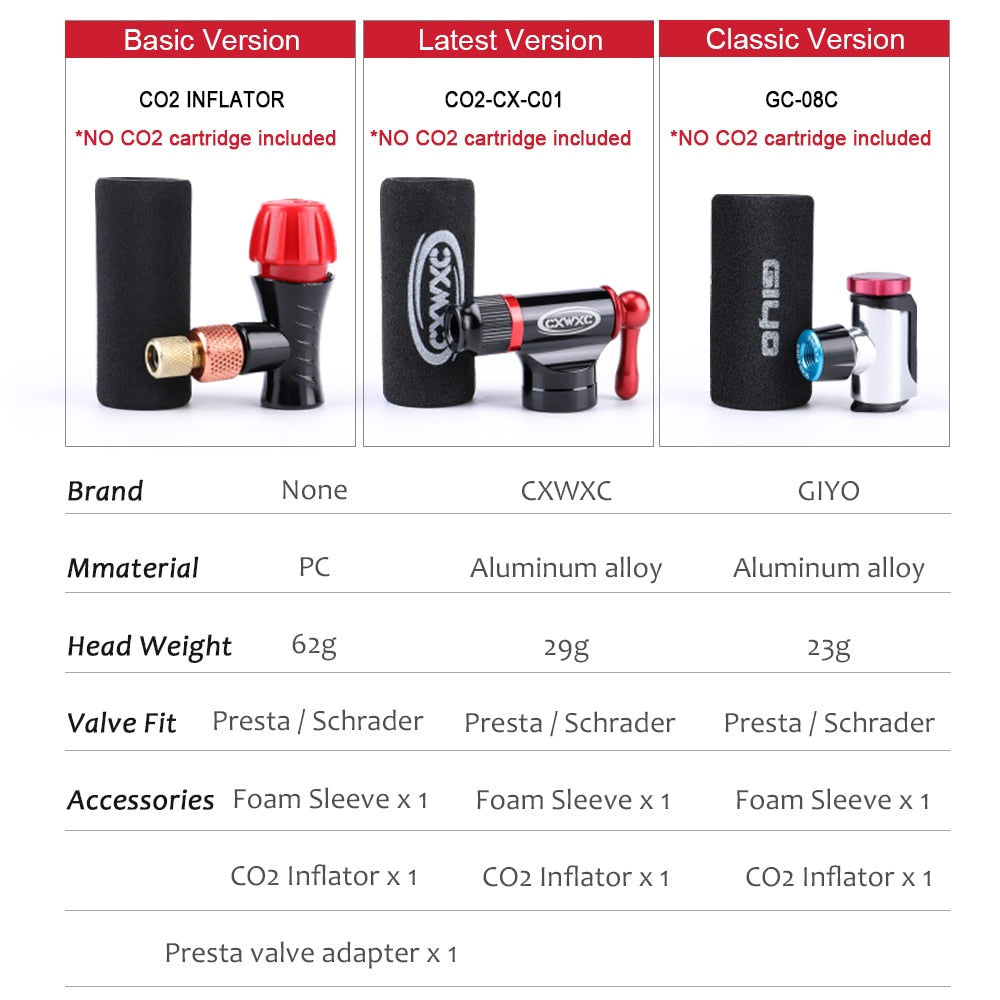 CO2 Inflator Bicycle Pump (No CO2 Cartridges), Mini Hand Bike Pump, Mountain Road Cycling Accessories, Bicycle Tire Repair Kit