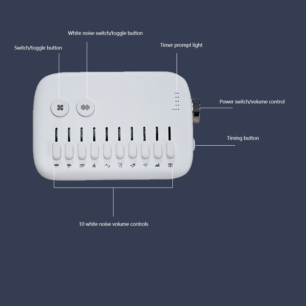Portable White Noise Baby White Noise Toy Machine USB Rechargeable White Sleep Sound Machine Timing Sleeping Monitors Insomnia